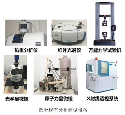 中国科学院太空制造技术重点实验室