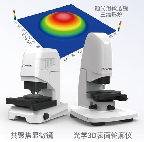 全方位精准测量技术助力 中国经济加力发展向前 进